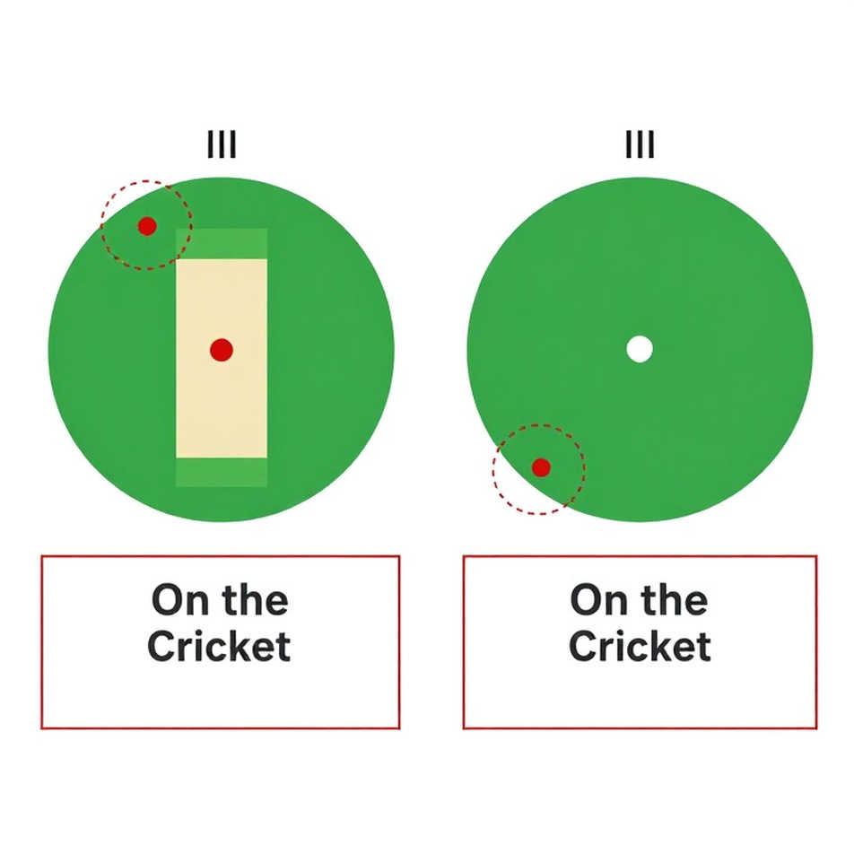 Inglis Century, Yet 'We Wanted More' — South Africa Keep Australia's Lead in the Balance Inglis Century, Yet 'We Wanted More' — South Africa Keep Australia's Lead in the Balance