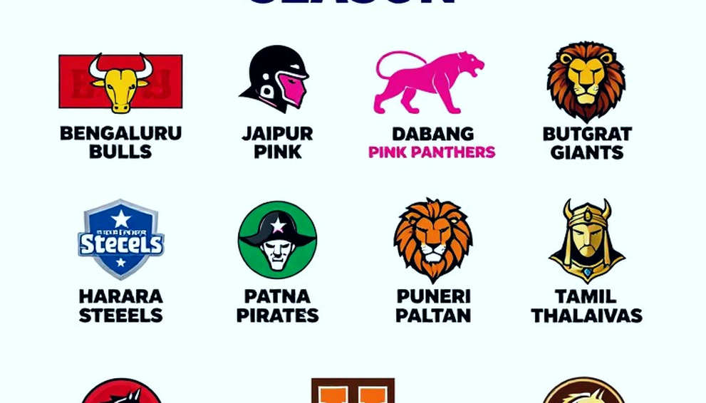 Commonwealth Kabaddi Championship 2026, Day 1: The Availability Ledger Beneath the Scoreline Commonwealth Kabaddi Championship 2026, Day 1: The Availability Ledger Beneath the Scoreline
